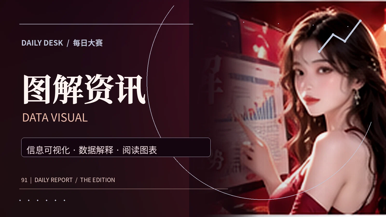 图解资讯主题资讯